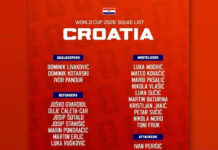 Croatia Names Experienced Squad for FIFA World Cup