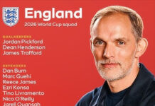 Thomas Tuchel Announces England Squad for FIFA World Cup 2026