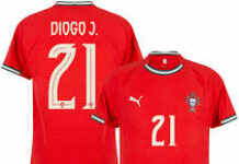 Portugal’s FIFA World Cup Jersey Numbers No. 21